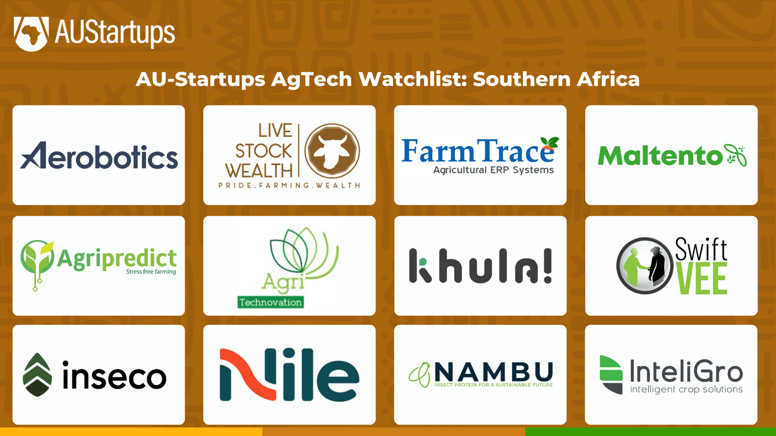AU-Startups AgTech Watchlist Southern Africa