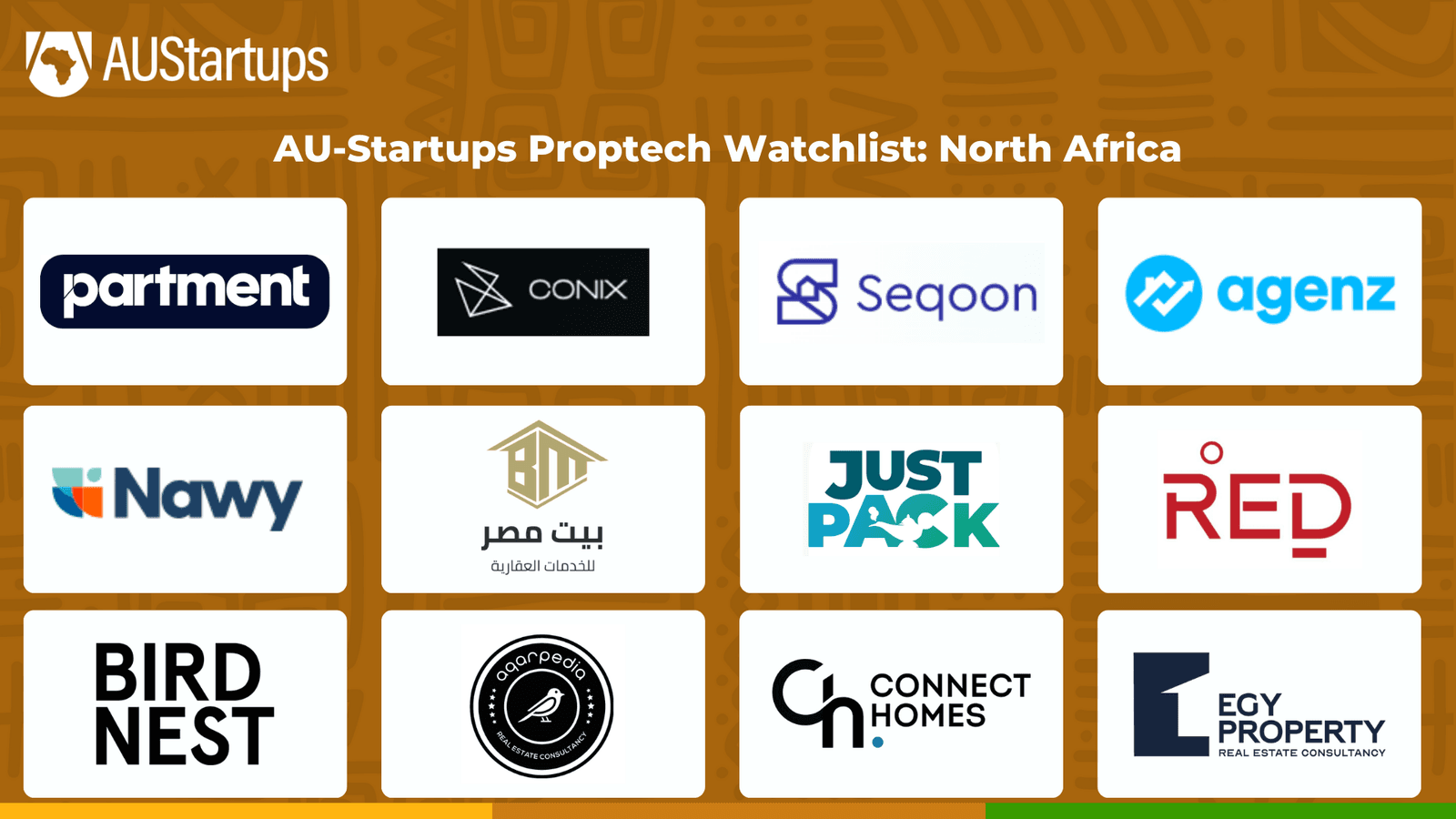 AU-Startups Proptech Watchlist North Africa